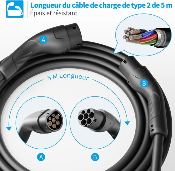 Rosaking Cable Recharge Voiture Electrique 11kW – Image 4